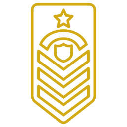 Uniform Ranks